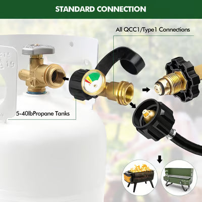 Propane Tank Gauge Level Indicator