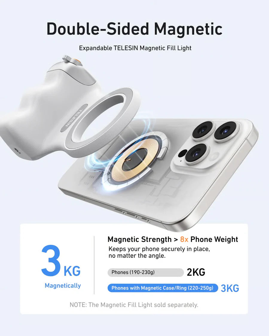 TELESIN Fun Shot Magnetic Phone Camera Grip & Magnetic Selfie Light Bundle Kit